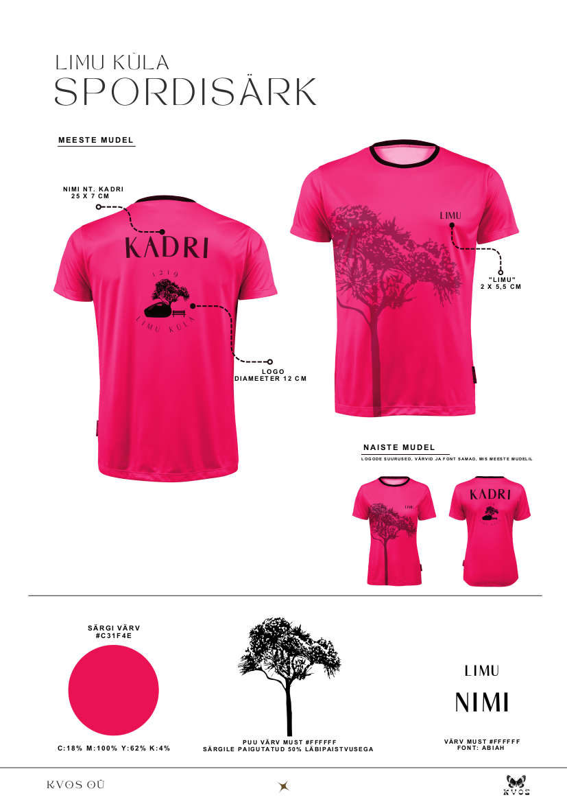 Limu küla logode paigutus ja suurused